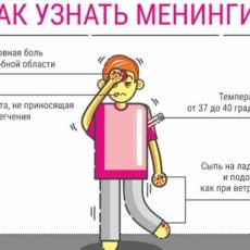 Менингит: чем опасен и как защититься?