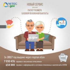 Справку по расчету размера базовой пенсии можно получить через eGov Справку по расчету размера базовой пенсии можно получить через eGov