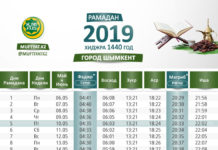 Расписание времени поста в Рамазан для Шымкента и Туркестана Расписание времени поста в Рамазан для Шымкента