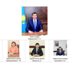 Кадровые перестановки в акимате Шымкента Новая команда акима Шымкента