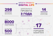 Республиканский образовательный проект «Кселл» «Digital Life» подвел итоги Республиканский образовательный проект «Кселл» «Digital Life» подвел итоги
