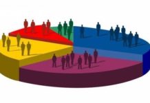 Главные цели правительства на 2021 год: Строительство модульных школ и онлайн-перепись населения Перепись населения. Демография