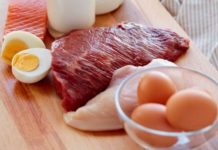 На мясо и яйца резко повысились цены в РК мясо яйца