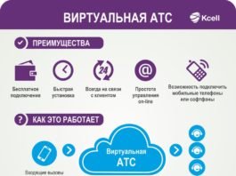 Компания «Кселл» запустила услугу Виртуальная АТС