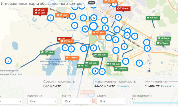 В Астане появилась интерактивная карта общественного контроля за госбюджетом