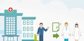 Кто за что отвечает в системе здравоохранения Казахстана? Кто за что отвечает в системе здравоохранения Казахстана?