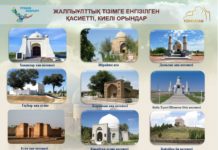 В Туркестанской области реконструируют 18 объектов истории