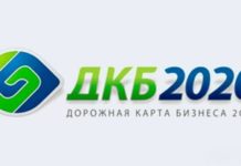 В Шымкенте начался прием документов на гранты для малого бизнеса Дорожная карта бизнеса 2020