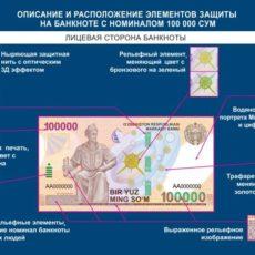 Банкноту достоинством в сто тыс сумов вводят в Узбекистане