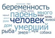 Вампиры, ёжики и звёздное небо: что видят во сне казахстанцы Топ-25 слов из запросов о снах