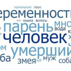 Вампиры, ёжики и звёздное небо: что видят во сне казахстанцы Топ-25 слов из запросов о снах