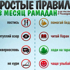Минимальный размер пітір садақа (пожертвование) в этом году определен в 300 теңге