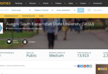 Шымкентский вуз попал в рейтинг лучших университетов мира по версии QS Шымкентский вуз попал в рейтинг лучших университетов мира по версии QS