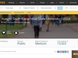 Шымкентский вуз попал в рейтинг лучших университетов мира по версии QS