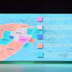 На форуме «Smart Turkistan» презентовали концепцию цифровизации Туркестанской области