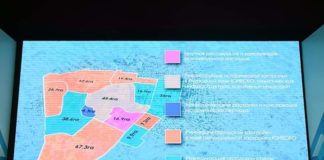 На форуме «Smart Turkistan» презентовали концепцию цифровизации Туркестанской области