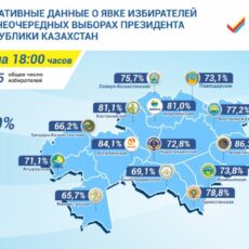 ЦИК РК: О явке избирателей на 18:00 часов О явке избирателей на 18:00 часов