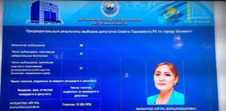 Сенатором от Шымкента избрана Айгуль Капбарова Сенатором от Шымкента избрана Айгуль Капбарова