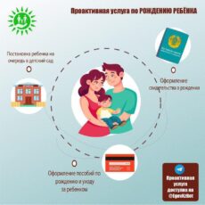 Рождение более 70 тысяч детей в Казахстане было зарегистрировано проактивным способом Рождение более 70 тысяч детей в Казахстане было зарегистрировано проактивным способом