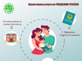 Рождение более 70 тысяч детей в Казахстане было зарегистрировано проактивным способом