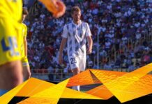 Сегодня шымкентский «Ордабасы» сыграет с грузинским «Торпедо»