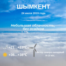 Прогноз погоды на 24 июля: на юге жара