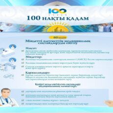 В Туркестане изменится система оказания медпомощи