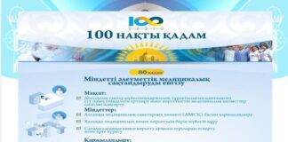 В Туркестане изменится система оказания медпомощи