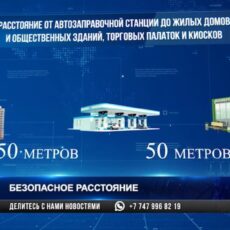 Каким должно быть безопасное расстояния между жилыми домами и АЗС Инфографика