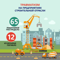 В этом году в Казахстане на стройках погибли 12 рабочих