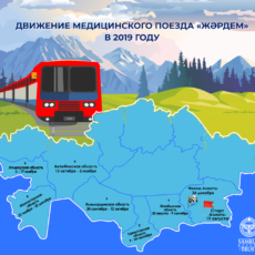 В Казахстане запустили еще один медицинский поезд