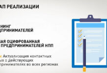 Скрининг бизнеса начался в Туркестанской области