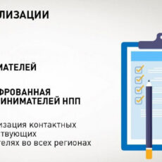 Скрининг бизнеса начался в Туркестанской области