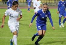 Женская команда Казахстана по футболу уступила сборной Франции в Шымкенте Женская команда Казахстана по футболу уступила Франции