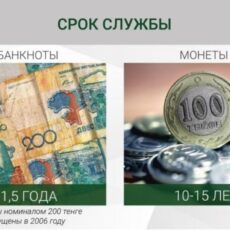 Национальный Банк Казахстана выпустит в обращение монету номиналом 200 тенге
