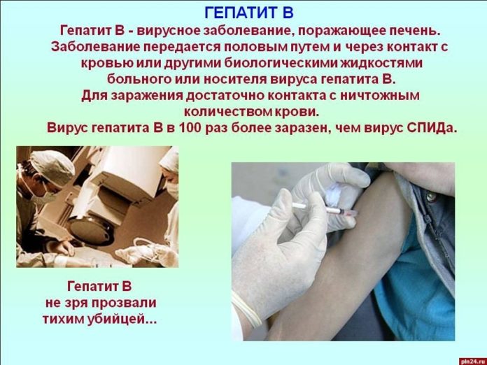 Лечение вирусного гепатита в казахстане