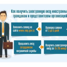 Иностранцам облегчили получение визы в Казахстан