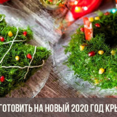 Что готовить на Новый 2020 год Крысы новогоднее меню
