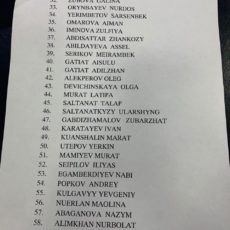 Список погибших и пострадавших при крушении самолета в Алматы