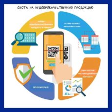 Найдите недоброкачественные продукции! Получайте призы!