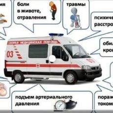 Скорая и Неотложная помощь: есть ли разница?