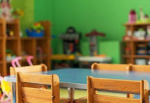 Шымкент лидирует в пилотном проекте ваучерного финансирования детских садов