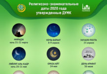 Календарь мусульманских праздников на 2020 год