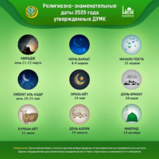 Календарь мусульманских праздников на 2020 год