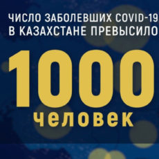 Количество зафиксированных случаев коронавируса в Казахстане превысило 1000