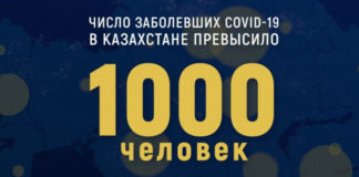 Количество зафиксированных случаев коронавируса в Казахстане превысило 1000