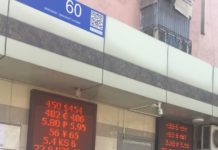 Доллар в Шымкенте продают по 454 тенге