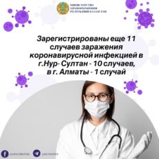 В Казахстане зарегистрированы 204 случая заражения коронавирусной инфекцией
