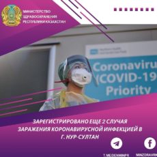 В Казахстане подтверждено 56 случаев регистрации коронавируса