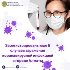 В стране подтверждены 150 случаев регистрации коронавируса
